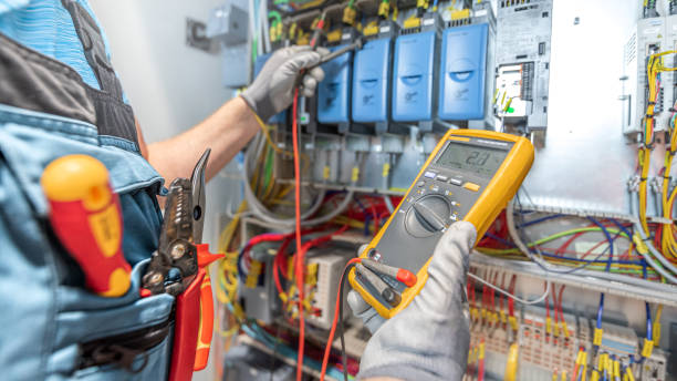 Best Industrial Electrical Services  in Rocky Top, TN